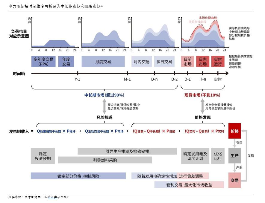 时间维度股权调整(时间维度股权调整方法)扬州市 时间维度股权调整(时间维度股权调整方法)扬州市