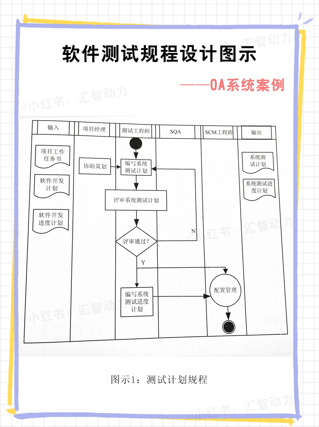 封测行业方案(封测行业市场规模)扬州市 封测行业方案(封测行业市场规模)扬州市