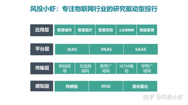 融资顾问市场分析(融资顾问的职责是什么)扬州市